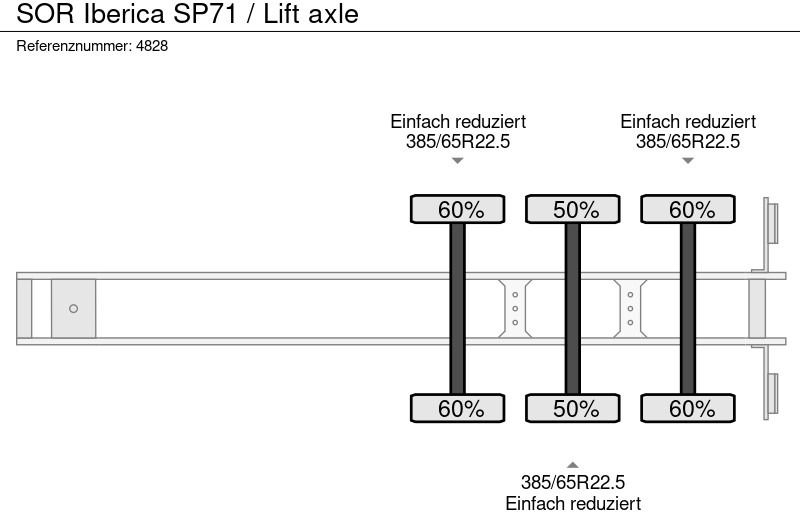 Koelwagen oplegger Sor Iberica SP71 / Lift axle