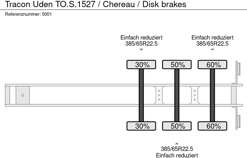Koelwagen oplegger Tracon Uden TO.S.1527 / Chereau / Disk brakes