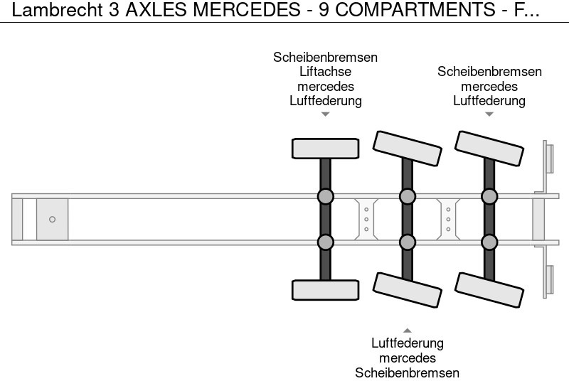 Tankoplegger Lambrecht 3 AXLES MERCEDES - 9 COMPARTMENTS - FOOD SILO: afbeelding 13