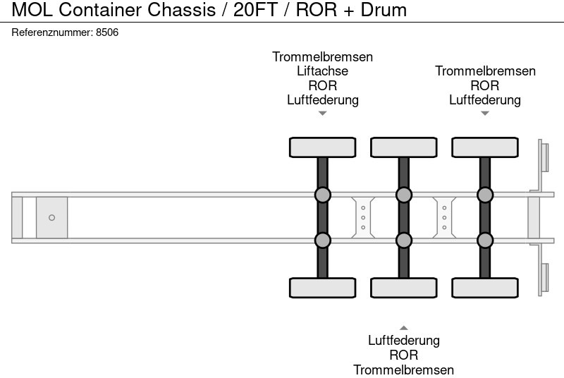 Containertransporter/ Wissellaadbak oplegger MOL Container Chassis / 20FT / ROR + Drum: afbeelding 8