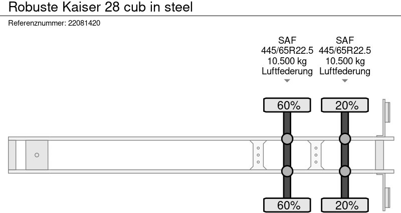 Kipper oplegger Robuste Kaiser 28 cub in steel: afbeelding 10