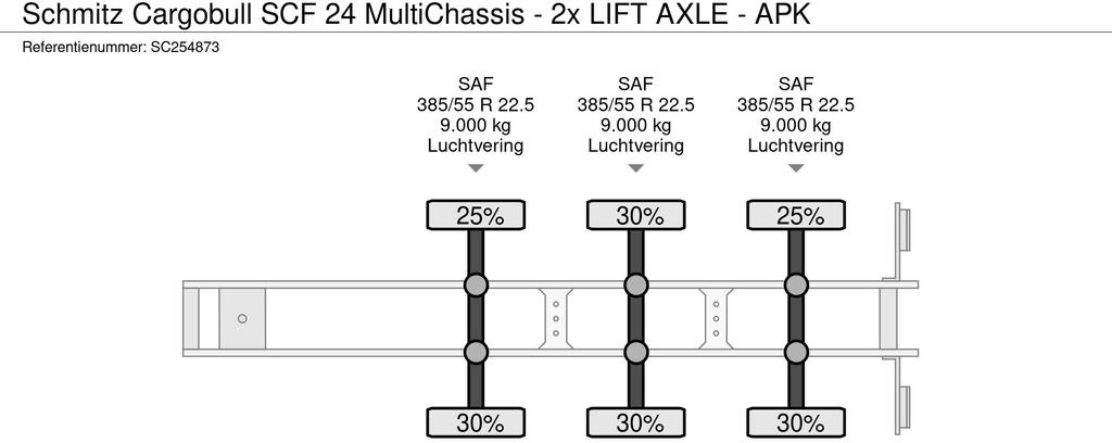 Containertransporter/ Wissellaadbak oplegger Schmitz Cargobull SCF 24 MultiChassis - 2x LIFT AXLE - APK: afbeelding 14