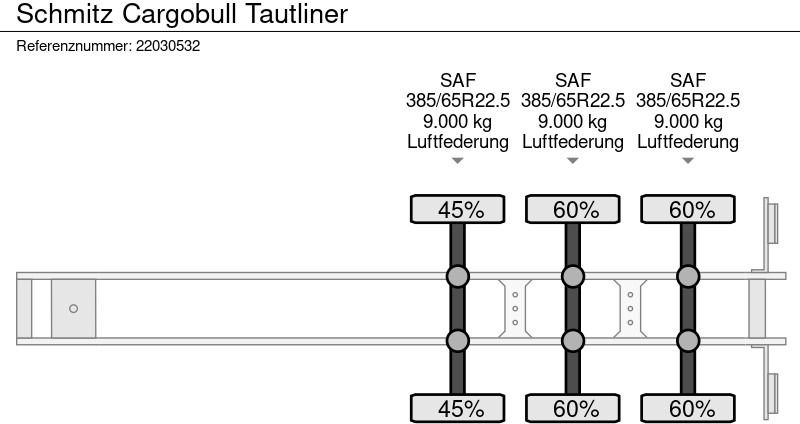 Schuifzeiloplegger Schmitz Cargobull Tautliner: afbeelding 17