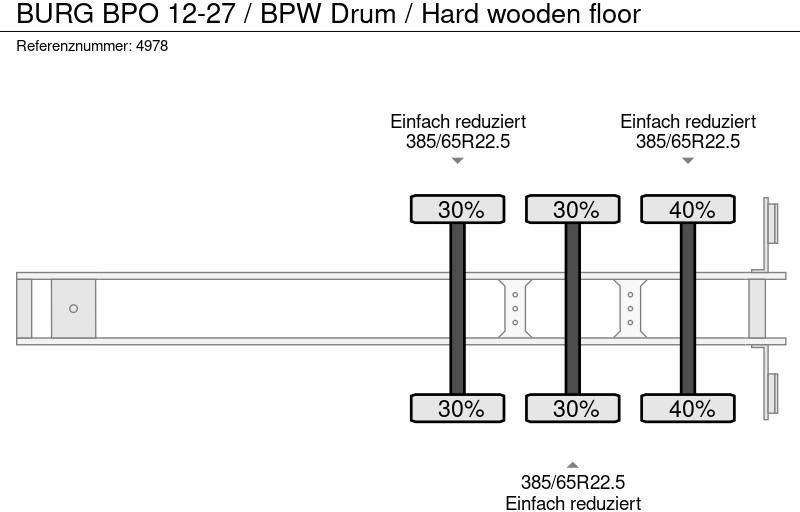 Schuifzeiloplegger Burg BPO 12-27 / BPW Drum / Hard wooden floor