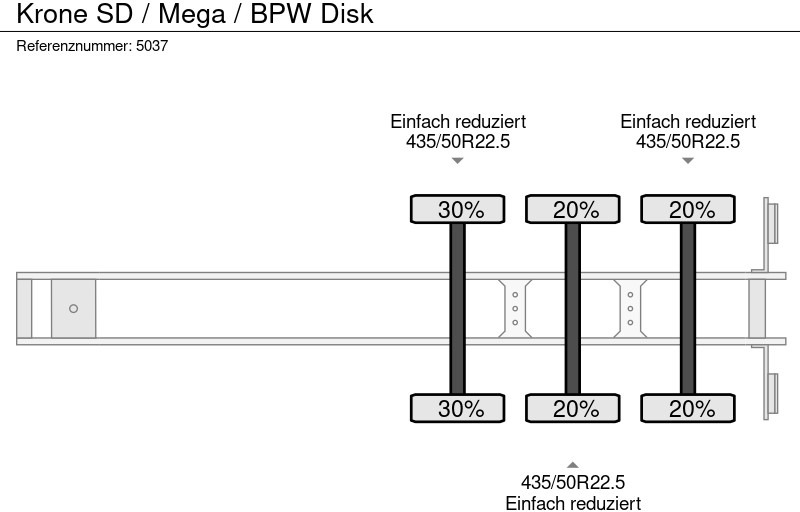 Schuifzeiloplegger Krone SD / Mega / BPW Disk