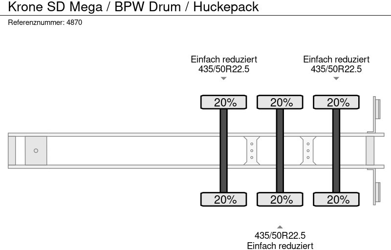 Schuifzeiloplegger Krone SD Mega / BPW Drum / Huckepack