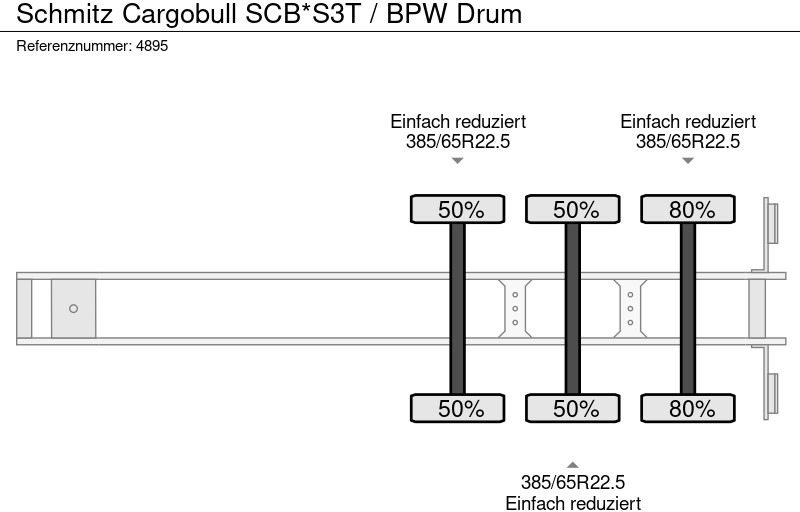 Schuifzeiloplegger Schmitz Cargobull SCB*S3T / BPW Drum