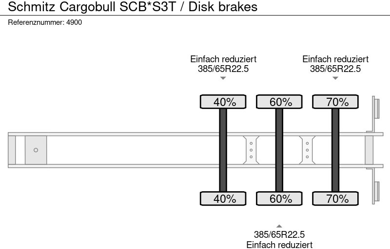 Schuifzeiloplegger Schmitz Cargobull SCB*S3T / Disk brakes