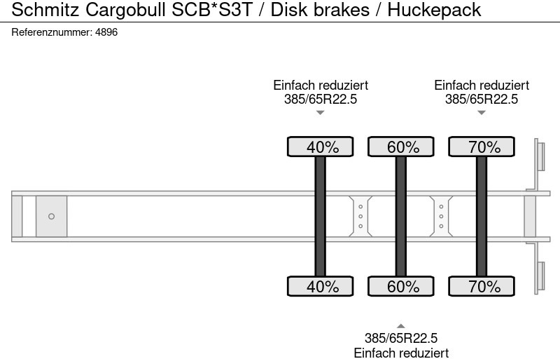 Schuifzeiloplegger Schmitz Cargobull SCB*S3T / Disk brakes / Huckepack