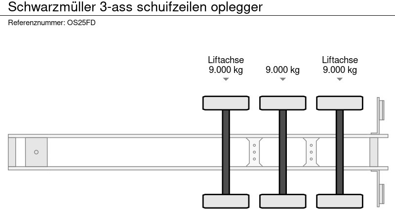 Schuifzeiloplegger Schwarzmüller 3-ass schuifzeilen oplegger: afbeelding 13