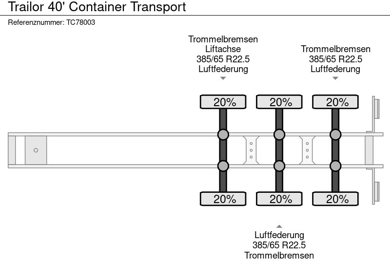 Containertransporter/ Wissellaadbak oplegger Trailor 40' Container Transport: afbeelding 7
