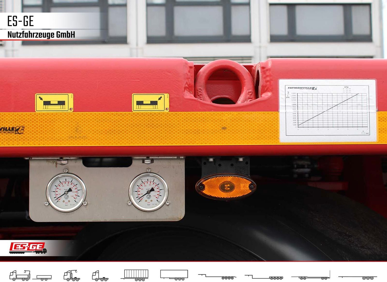 Vlakke/ Open oplegger Faymonville Telemax Megatrailer - doppelt teleskopierbar