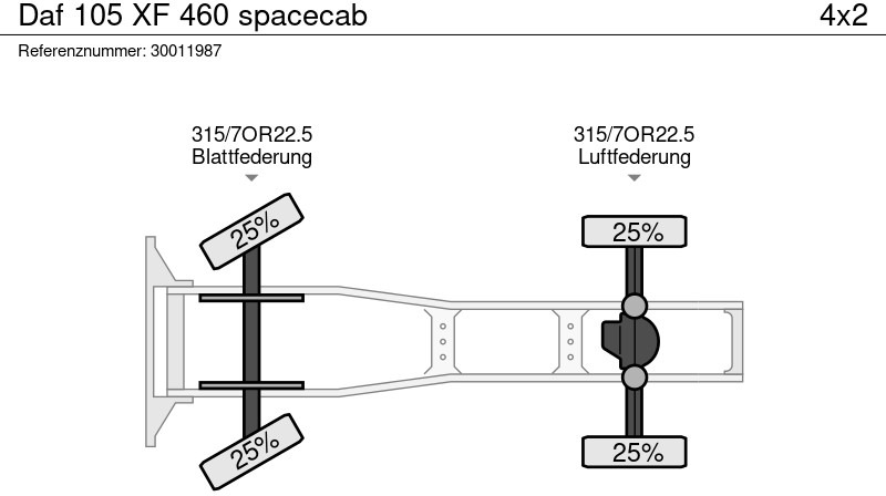 Trekker DAF 105 XF 460 spacecab: afbeelding 14