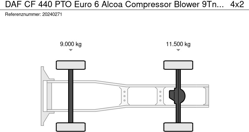 Trekker DAF CF 440 PTO Euro 6 Alcoa Compressor Blower 9Tn Front Axle