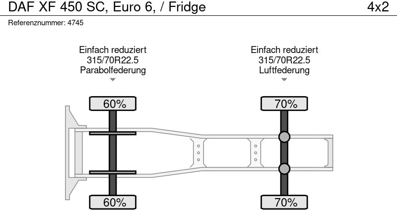 Trekker DAF XF 450 SC, Euro 6, / Fridge