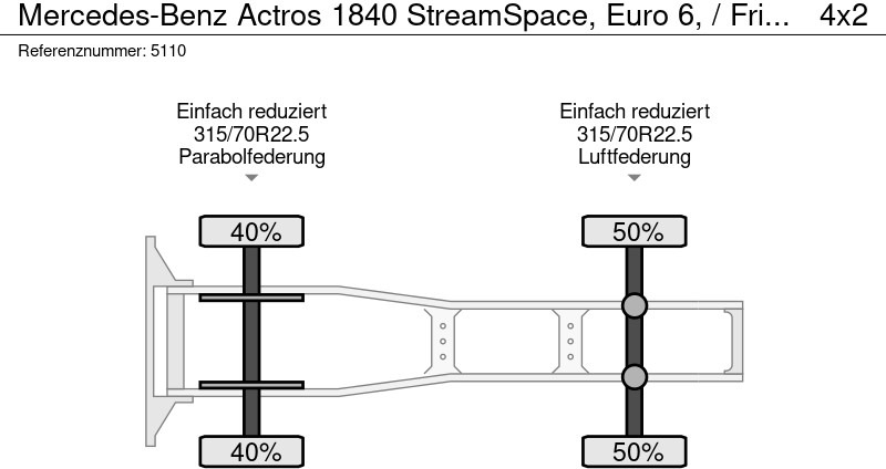 Trekker Mercedes-Benz Actros 1840 StreamSpace, Euro 6, / Fridge