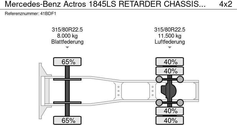 Trekker Mercedes-Benz Actros 1845LS RETARDER CHASSISNR: L801632 HOLLAND TRUCK EURO6 NEUE TUV!!: afbeelding 15