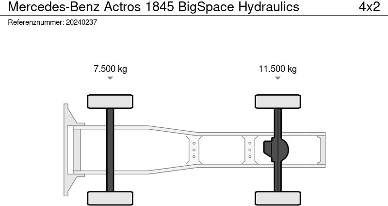 Trekker Mercedes-Benz Actros 1845 BigSpace Hydraulics