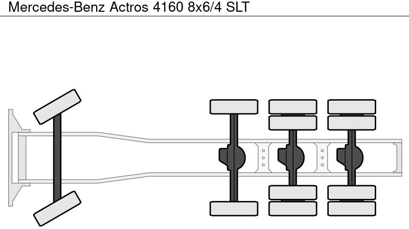 Trekker Mercedes-Benz Actros 4160 8x6/4 SLT: afbeelding 19
