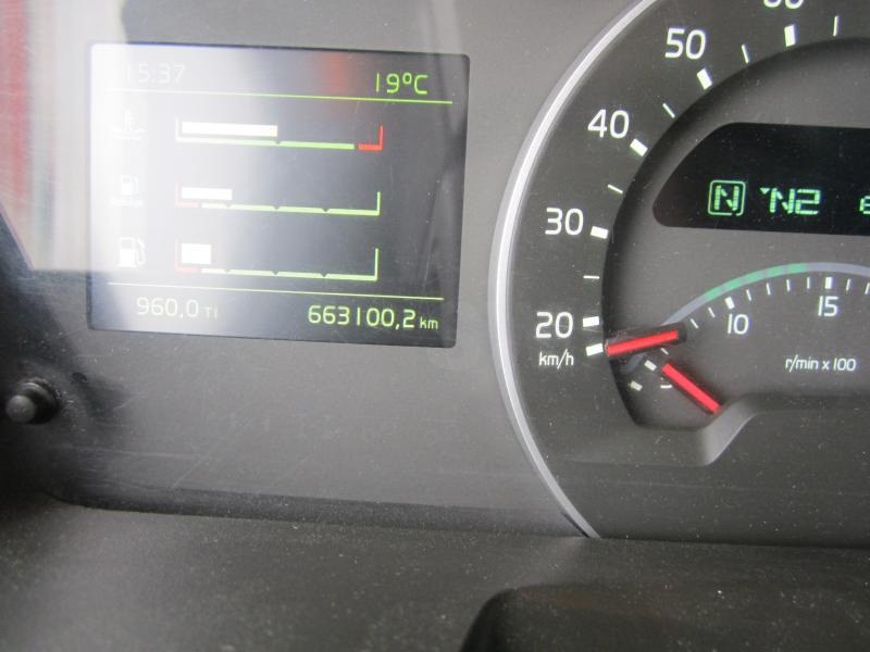 Trekker Volvo FH 500