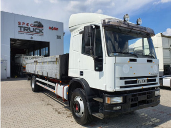 Vrachtwagen met open laadbak IVECO EuroCargo 150E
