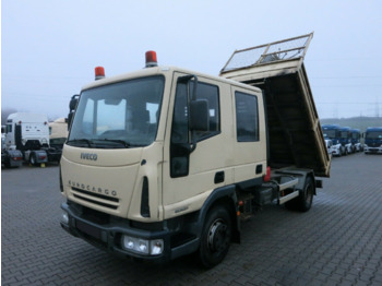 Kipper vrachtwagen IVECO EuroCargo 80E