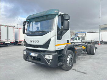 Chassis vrachtwagen IVECO EuroCargo
