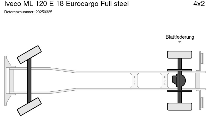 Bakwagen Iveco ML 120 E 18 Eurocargo Full steel