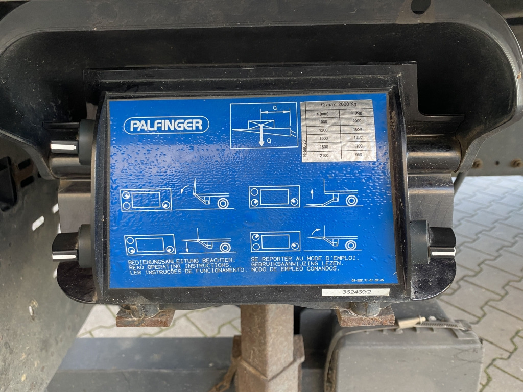 Bakwagen MAN TGM 12.290 4x2 BL / Palfinger LBW
