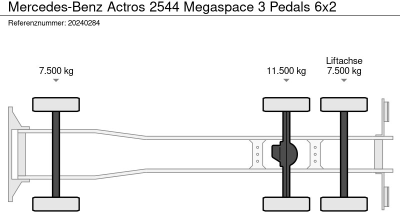Bakwagen Mercedes-Benz Actros 2544 Megaspace 3 Pedals 6x2