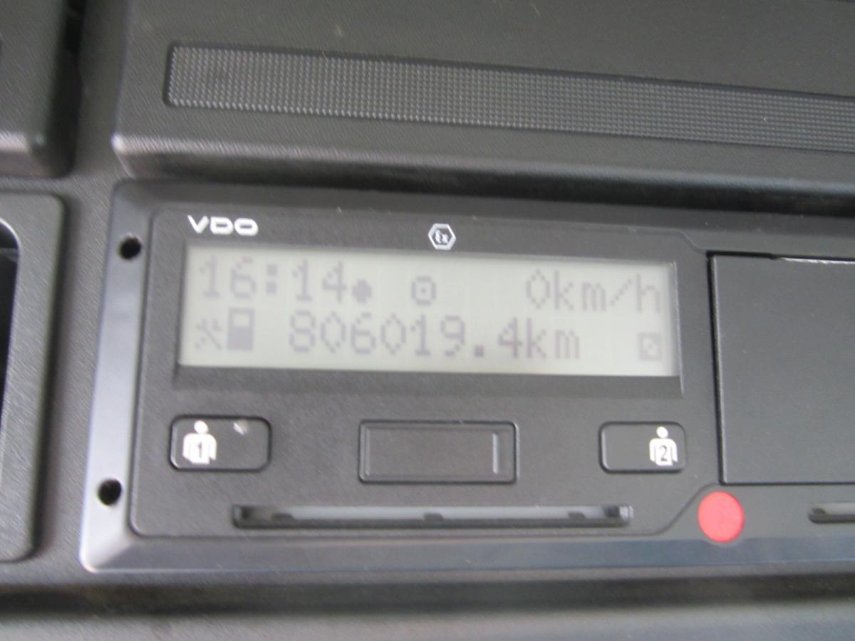 Bakwagen Renault Midlum 280 DXI