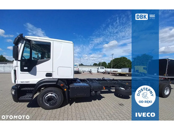 Chassis vrachtwagen IVECO Eurocargo