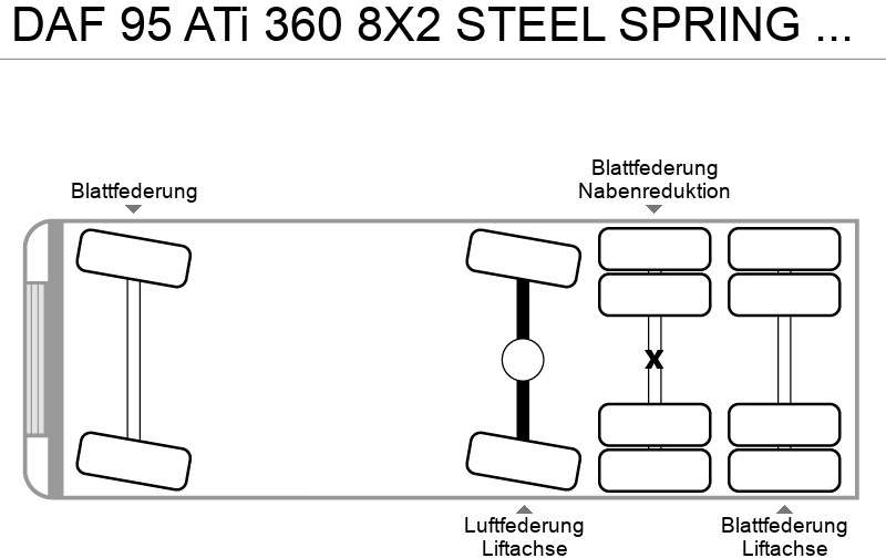 Kraanwagen DAF 95 ATi 360 8X2 STEEL SPRING HIAB 166B-2 Duo: afbeelding 11