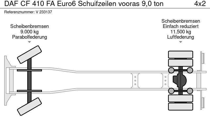 Bakwagen DAF CF 410 FA Euro6 Schuifzeilen vooras 9,0 ton: afbeelding 16
