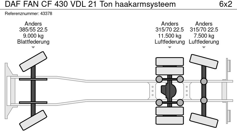 Haakarmsysteem vrachtwagen DAF FAN CF 430 VDL 21 Ton haakarmsysteem: afbeelding 18