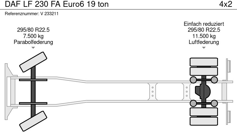 Bakwagen DAF LF 230 FA Euro6 19 ton: afbeelding 12