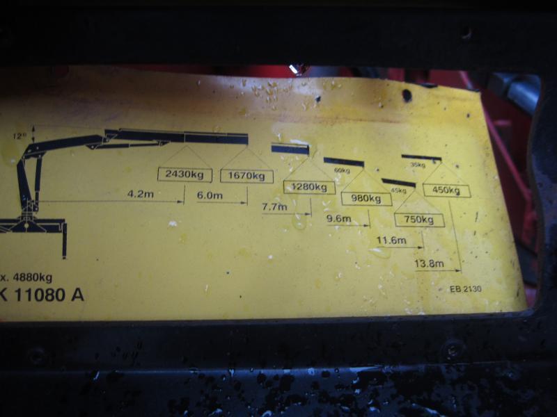 Haakarmsysteem vrachtwagen Iveco Eurotrakker