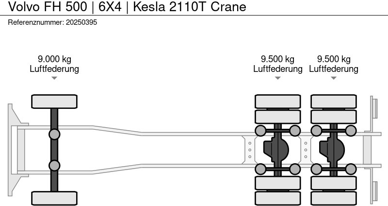 Houttransport Volvo FH 500 | 6X4 | Kesla 2110T Crane