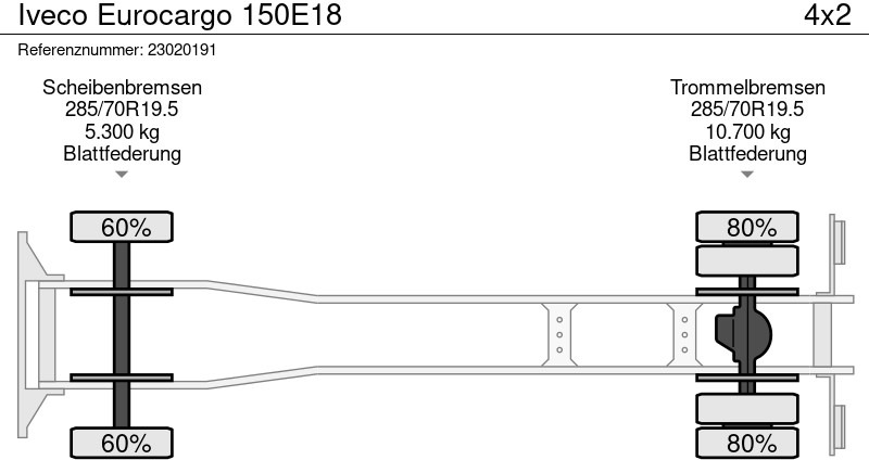Bakwagen Iveco Eurocargo 150E18: afbeelding 13