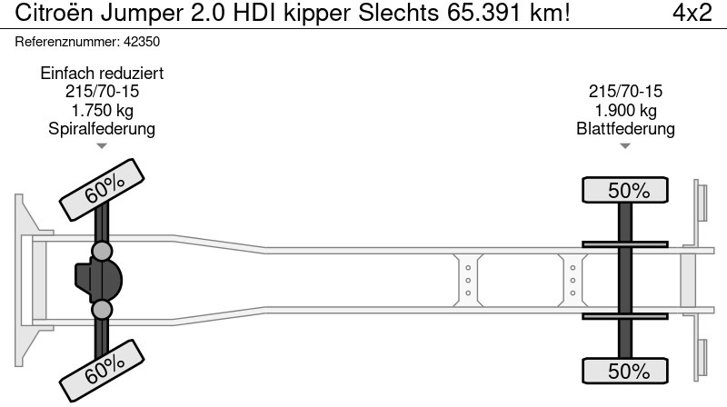 Kipper vrachtwagen Citroën Jumper 2.0 HDI kipper Slechts 65.391 km!