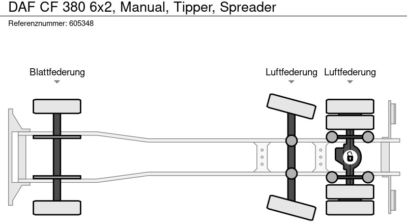 Kipper vrachtwagen DAF CF 380 6x2, Manual, Tipper, Spreader