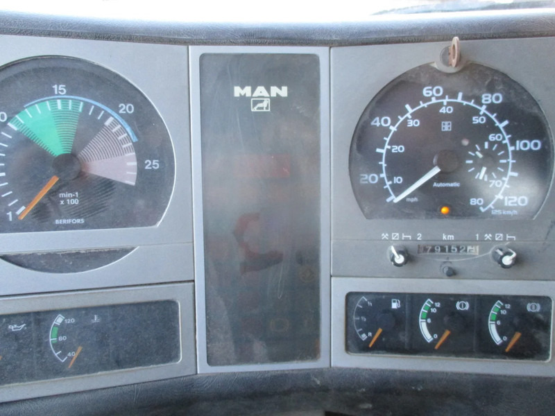 Kipper vrachtwagen MAN 35.414 , 8x4 , ZF Manual , EURO 3 , 3 way tipper , Spring suspension