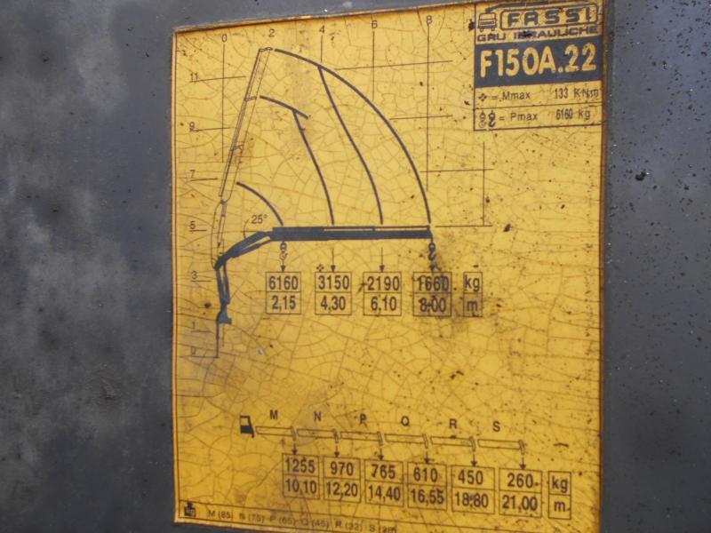 Kipper vrachtwagen Renault Kerax 370