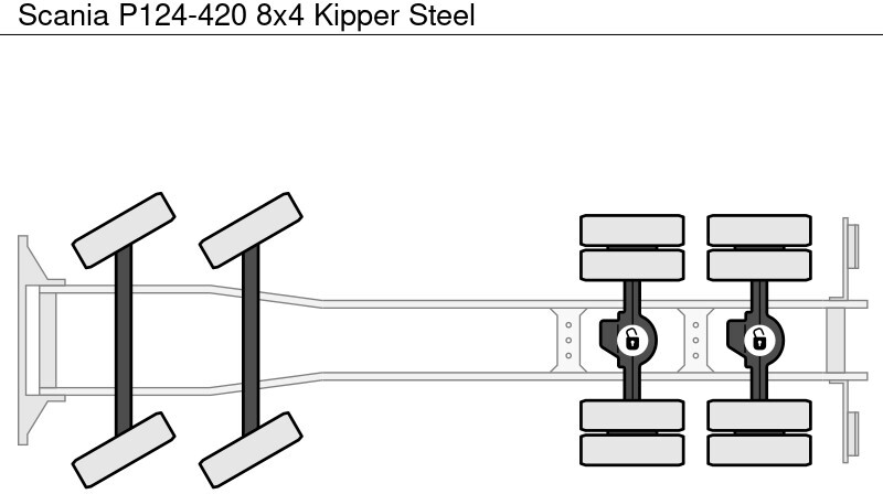 Kipper vrachtwagen Scania P124-420 8x4 Kipper Steel
