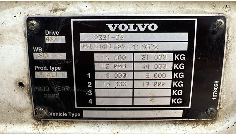 Kipper vrachtwagen Volvo FM 10 - 320 (POMPE MANUELLE / MANUAL PUMP / MANUAL GEARBOX / BOITE MANUELLE)