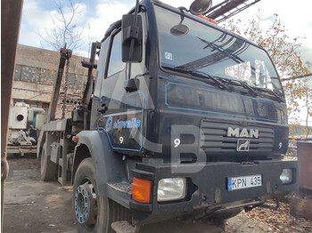 Portaalarmsysteem vrachtwagen MAN 18.255: afbeelding 1