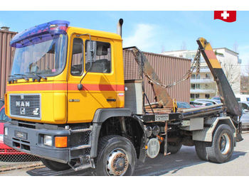 Portaalarmsysteem vrachtwagen MAN 19.311 FA   4x4: afbeelding 1