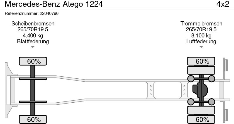 Bakwagen Mercedes-Benz Atego 1224: afbeelding 15