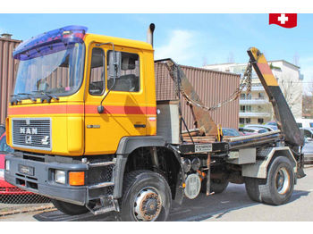 Portaalarmsysteem vrachtwagen MAN 19.311 FA 4x4