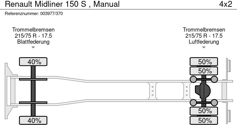 Bakwagen Renault Midliner 150 S , Manual: afbeelding 19